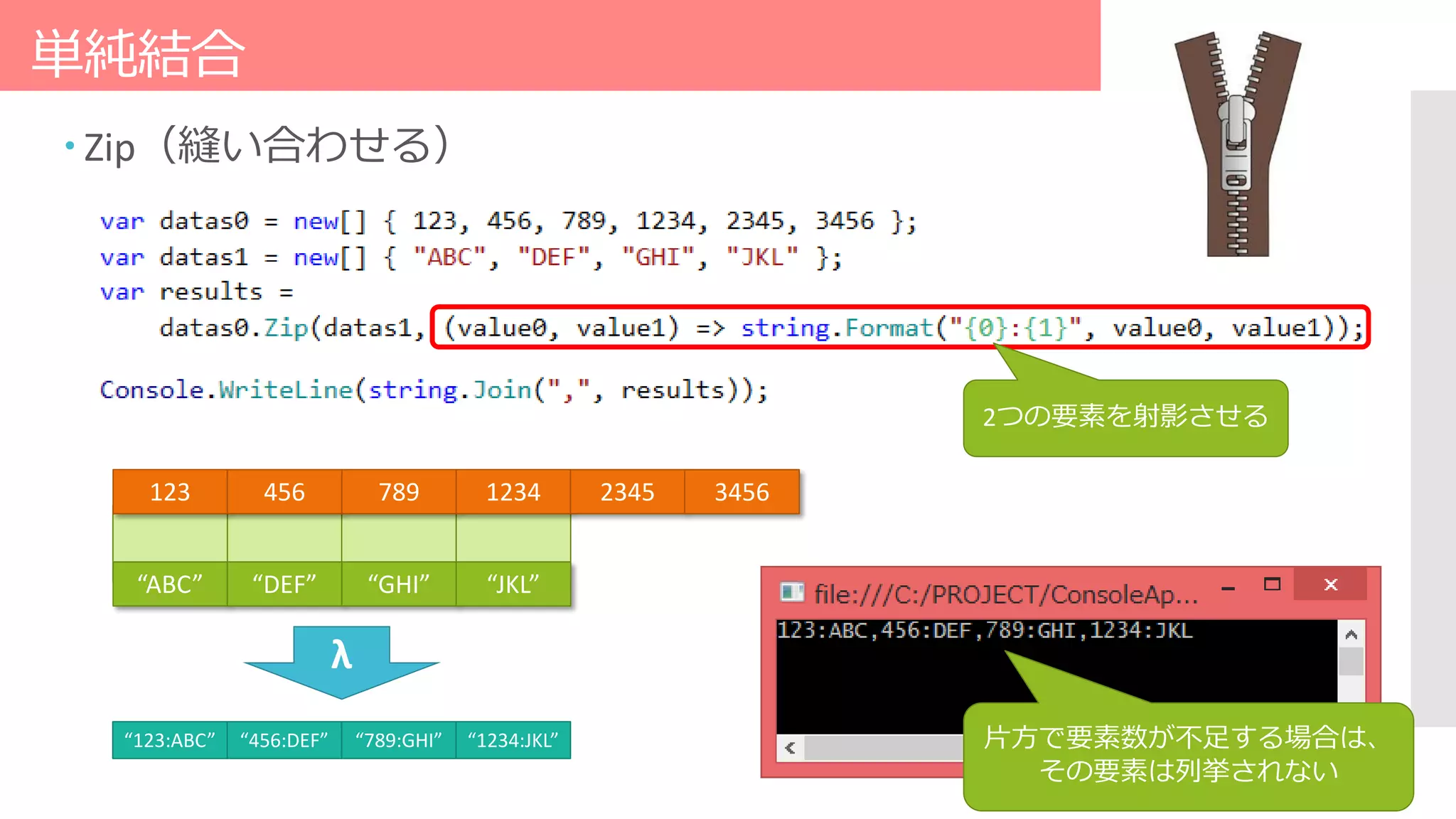 単純結合
 Zip（縫い合わせる）
片方で要素数が不足する場合は、
その要素は列挙されない
123 456 789 1234
“ABC” “DEF” “GHI” “JKL”
2345 3456
2つの要素を射影させる
λ
“123:ABC” “456:DEF” “789:GHI” “1234:JKL”
 