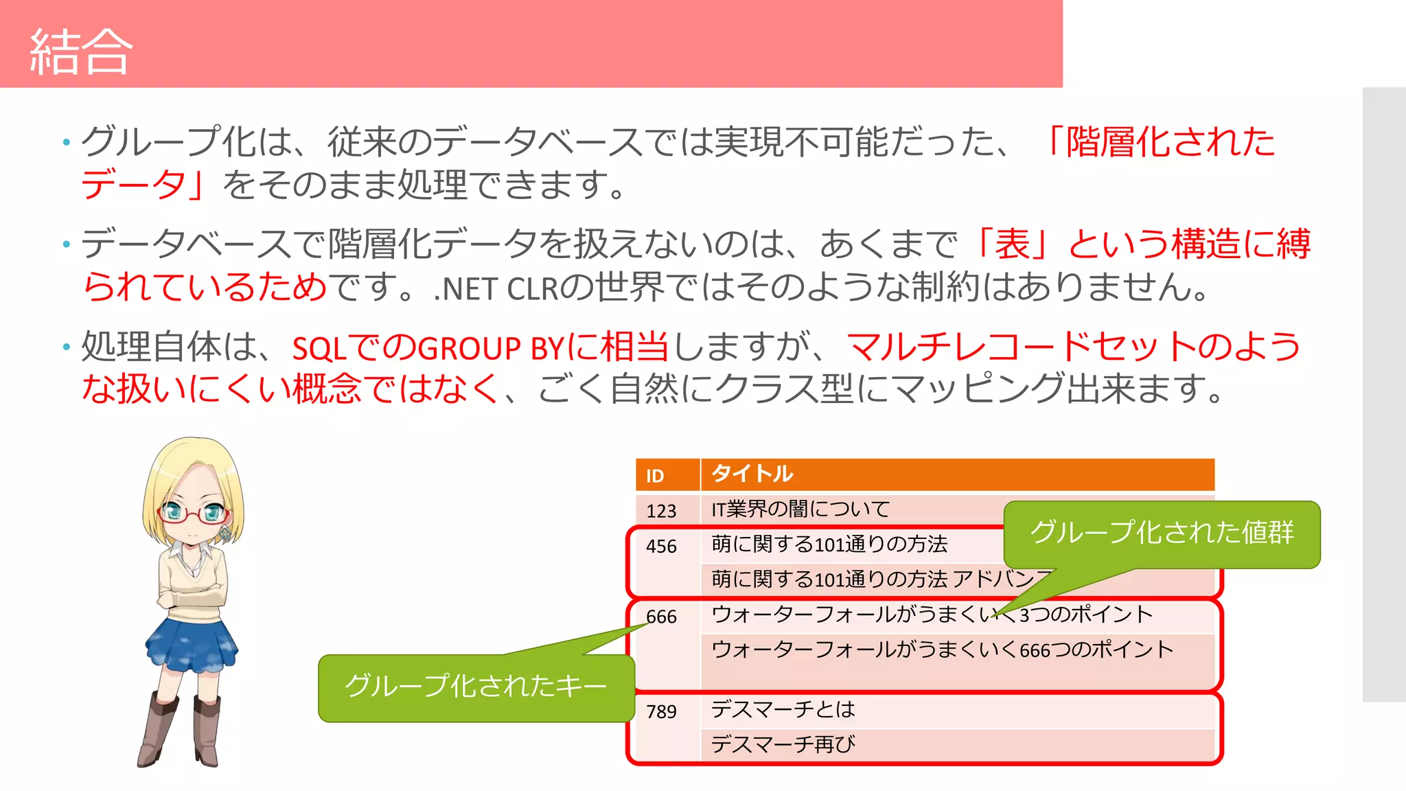 結合
 グループ化は、従来のデータベースでは実現不可能だった、「階層化された
データ」をそのまま処理できます。
 データベースで階層化データを扱えないのは、あくまで「表」という構造に縛
られているためです。.NET CLRの世界ではそのような制約はありません。
 処理自体は、SQLでのGROUP BYに相当しますが、マルチレコードセットのよう
な扱いにくい概念ではなく、ごく自然にクラス型にマッピング出来ます。
ID タイトル
123 IT業界の闇について
456 萌に関する101通りの方法
萌に関する101通りの方法 アドバンスド
666 ウォーターフォールがうまくいく3つのポイント
ウォーターフォールがうまくいく666つのポイント
789 デスマーチとは
デスマーチ再び
グループ化されたキー
グループ化された値群
 