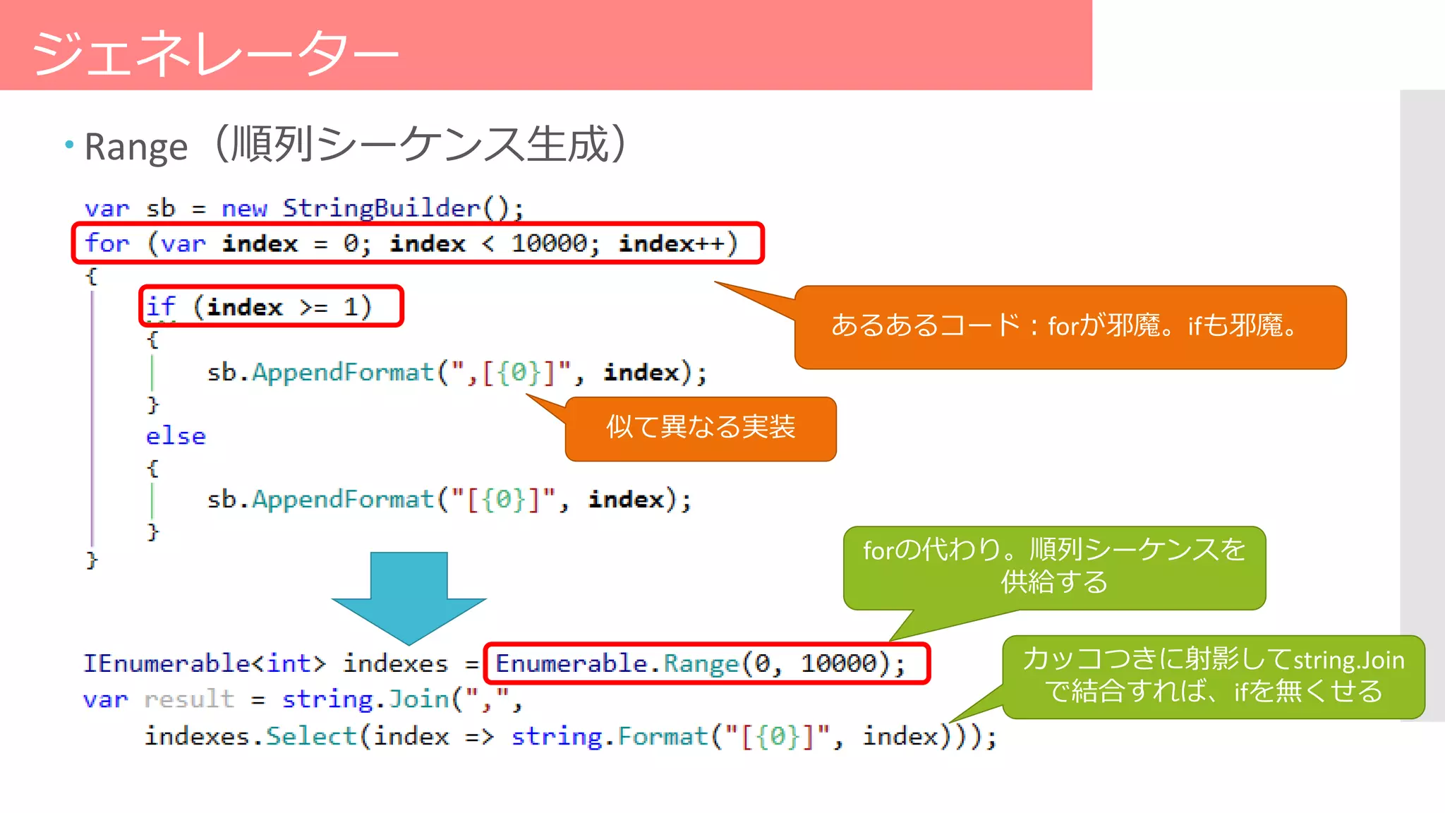 ジェネレーター
 Range（順列シーケンス生成）
あるあるコード：forが邪魔。ifも邪魔。
forの代わり。順列シーケンスを
供給する
カッコつきに射影してstring.Join
で結合すれば、ifを無くせる
似て異なる実装
 