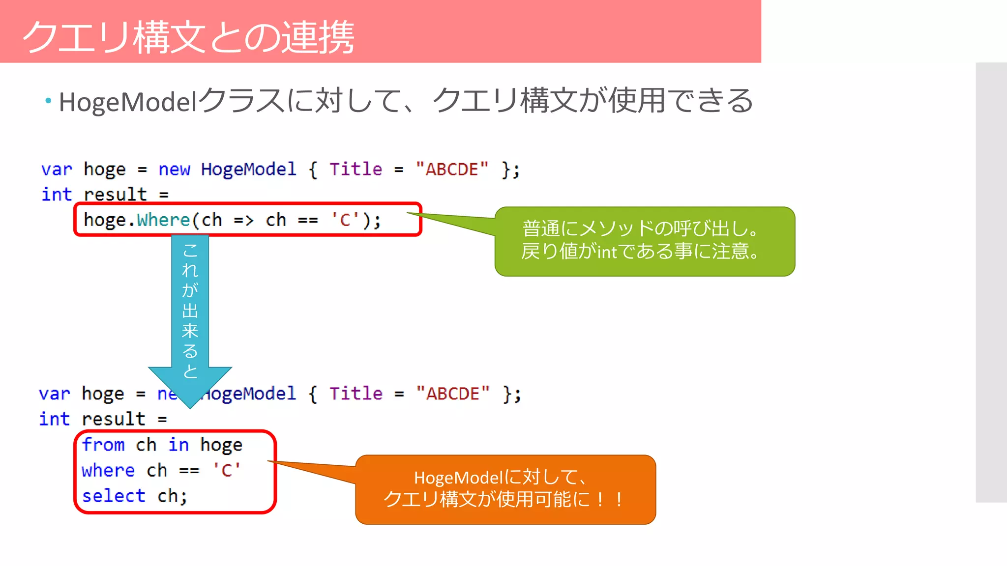 クエリ構文との連携
 HogeModelクラスに対して、クエリ構文が使用できる
普通にメソッドの呼び出し。
戻り値がintである事に注意。
HogeModelに対して、
クエリ構文が使用可能に！！
こ
れ
が
出
来
る
と
 