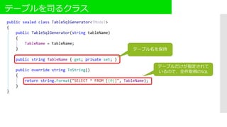 テーブルを司るクラス
テーブル名を保持
テーブルだけが指定されて
いるので、全件取得のSQL
 