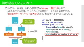 何が起きているのか？
 そもそも、並列化される演算子がWhere一個だけなので：
 高速化させるには、もっともっと大量のデータを裁く必要がある。
 PLINQのオーバーヘッドが大きいので、相殺されてかえって遅くなる。
2654
19243 558
AsParallel()
データ分割
Where() Where()
72389
GetEnumerator()
データ再集約
PLINQ区間
 