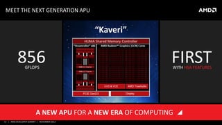 MEET THE NEXT GENERATION APU

“Kaveri”

856
GFLOPS

FIRST
WITH HSA FEATURES

A NEW APU FOR A NEW ERA OF COMPUTING
13 | AMD DEVELOPER SUMMIT | NOVEMBER 2013

 