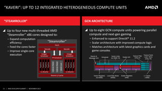“KAVERI”: UP TO 12 INTEGRATED HETEROGENEOUS COMPUTE UNITS
“STEAMROLLER”

GCN ARCHITECTURE
 Up to eight GCN compute units powering parallel
compute and next-gen gaming

 Up to four new multi-threaded AMD
“Steamroller” x86 cores designed to:
‒ Expand computation
efficiency
‒ Feed the cores faster
‒ Improve single-core
execution

“Steamroller”
Fetch
Decode

MMX Unit

128-bit FMAC

L1 DCache

FP Scheduler
128-bit FMAC

Pipeline
Pipeline
Pipeline
Pipeline

Integer
Scheduler

Shared L2 Cache

15 | AMD DEVELOPER SUMMIT | NOVEMBER 2013

Integer
Scheduler

Branch &
Message Unit

Scheduler

Vector Units
(4x SIMD-16)

Scalar Unit

Texture Filter
Units (4)

Texture Fetch
Load / Store
Units (16)

Pipeline
Pipeline
Pipeline
Pipeline

Decode

‒ Enhanced to support DirectX® 11.2
‒ Scalar architecture with improved compute logic
‒ Matches architecture with latest graphics cards and
game consoles

L1 DCache
Vector Registers
(4x 64KB)

Local Data Share
(64KB)

Scalar Registers
(4KB)

L1 Cache
(16KB)

 