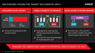 HSA FEATURES: FEEDING THE “KAVERI” APU COMPUTE UNITS
UNLOCKING All APU GFLOPS

EQUAL FLEXIBILITY TO DISPATCH

EQUAL ACCESS TO ENTIRE MEMORY

hQ

hUMA

APU
GFLOPS
CPU
GFLOPS

GPU
GFLOPS

 Access to full potential of APU
compute power

CPU

GPU

 Heterogeneous queuing (hQ)
defines how processors interact
equally
 GPU and CPU have equal flexibility
to create/dispatch work

CPU

GPU

 First time ever: GPU and CPU
have uniform visibility into entire
memory space (up to 32 GB)

UNLOCKS THE UNMATCHED COMPUTE POTENTIAL AND EFFICIENCY OF APUs
16 | AMD DEVELOPER SUMMIT | NOVEMBER 2013

 