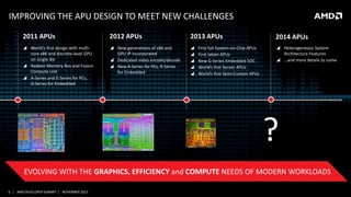 IMPROVING THE APU DESIGN TO MEET NEW CHALLENGES
2011 APUs

2012 APUs

2013 APUs

 World’s first design with multicore x86 and discrete-level GPU
on single die
 Radeon Memory Bus and Fusion
Compute Link
 A-Series and E-Series for PCs,
G-Series for Embedded

 New generations of x86 and
GPU IP incorporated
 Dedicated video encode/decode
 New A-Series for PCs, R-Series
for Embedded







First full System-on-Chip APUs
First tablet APUs
New G-Series Embedded SOC
World’s first Server APUs
World’s first Semi-Custom APUs

2014 APUs
 Heterogeneous System
Architecture Features
 …and more details to come

?
EVOLVING WITH THE GRAPHICS, EFFICIENCY and COMPUTE NEEDS OF MODERN WORKLOADS
6 | AMD DEVELOPER SUMMIT | NOVEMBER 2013

 