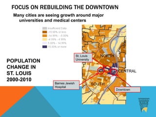 POPULATION
CHANGE IN
ST. LOUIS
2000-2010
Downtown
St. Louis
University
Barnes Jewish
Hospital
NORTH
SOUTH
CENTRAL
FOCUS ON REBUILDING THE DOWNTOWN
Many cities are seeing growth around major
universities and medical centers
 