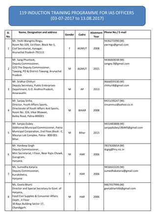 Final list 119th induction training programme final | PDF