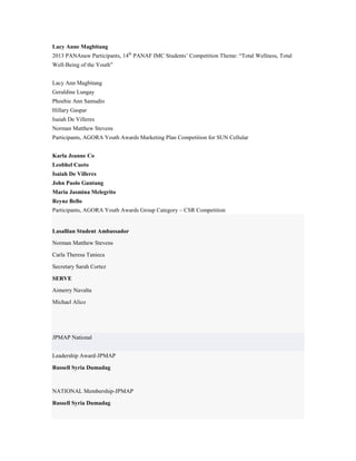 Lacy Anne Magbitang
2013 PANAnaw Participants, 14th
PANAF IMC Students’ Competition Theme: “Total Wellness, Total
Well-Being of the Youth”
Lacy Ann Magbitang
Geraldine Lungay
Phoebie Ann Samudio
Hillary Gaspar
Isaiah De Villeres
Norman Matthew Stevens
Participants, AGORA Youth Awards Marketing Plan Competition for SUN Cellular
Karla Jeanne Co
Leobhel Cueto
Isaiah De Villeres
John Paolo Guntang
Maria Jasmina Melegrito
Reynz Bello
Participants, AGORA Youth Awards Group Category – CSR Competition
Lasallian Student Ambassador
Norman Matthew Stevens
Carla Theresa Tanieca
Secretary Sarah Cortez
SERVE
Aimerry Navalta
Michael Alico
JPMAP National
Leadership Award-JPMAP
Russell Syria Dumadag
NATIONAL Membership-JPMAP
Russell Syria Dumadag
 