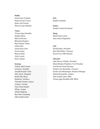 PEER
Grant Jason Vendiola
Danica Eunice Cuevas
Karen Ann Caseres
Danica Lycka Gallardo
Voices
Tristan Jasper Rondilla
Stephen Maisa
Marvin Olivarez
Bhernalee Roquero
Mica Pauline Tañote
Gillian Haw
Justine Rose Justo
Nicola Lopez
Rheysa Onate
Ailyn Loyola
Kerly Aguilar
Synergy
Andrea April Laureta
Lawrence Serquiña
Jesselda Kianna Crudo
John Airish Dimapilis
Krisha Mae Beral
Katherine Estolloso
Christelle Nichole Aquino
Aimerry Navalta
Franz Paula Edquid
Hillary Gaspar
Jobelle Maglente
Rica Mae Carandang
John Joseph Lantin
SCE
Haydee Umandal
Sentro
Xander Losaria-Secretariat
Sinag
Mared Gied Loyola
Jesse James Panganiban
USC
Gerald Sakay- President
Rose Mae Rubio- Treasurer
Steven Cruz- PRO Internal
CBAASC
John Denver Villaflor- President
Maria Rhodora Prejillano- Vice President
Ana Krisna Ferma-Secretary
Nichole Ann Hernandez- Treasurer
Krishia Ann Montenegro- Business Manager
Manuel Romualdez- Auditor
John Joseph Lantin- PRO
Tristan jasper Rondilla (OIC PRO)
 