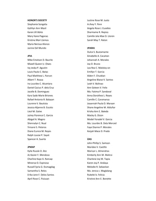 HONOR’S SOCIETY
Stephanie Songalia
Kathlyn Ann Masil
Karen Jill Abito
Mary Hane Pagarao
Kristina Mari Llemos
Maria Nerissa Alonzo
Janine Del Mundo
JPIA
Mike Emelson D. Baurile
Maxell Queen U. Olaes
Ivy Jeska P. Agustin
Louis Paulo C. Batac
Paul Matthew L. Parcon
Albert T. Roasa
Ira Lourdes C. Alcantara
Daniel Cacius P. dela Cruz
Jacelle B. Dominguez
Kara Sade Marie Briones
Rafael Antonio R. Balayan
Lourene V. Bautista
Jessica Aljanne B. Escoto
Liezl M. Galve
Julrey Florence C. Garcia
Abigail A. Magno
Shennalyn C. Nual
Ynnarei S. Peteros
Diane Eunice M. Reyes
Ralph Louise P. Sayat
Spencer A. Suerte
JPMAP
Kylie Russle D. Ato
AJ Xavier F. Mendoza
Charline Kaye A. Rancap
Minerva O. Espinosa
Russell Syria G. Dumagdag
Samantha S. Relos
Erika Jane F. Delos Santos
April Rose C. Pulusan
Justine Rose M. Justo
A-Jhey Y. Pere
Angela Rose J. Eusebio
Sharmaine R. Repizo
Camille Jela Mae D. Lloren
Sarah May T. Raton
JPAMA
Dulce S. Bustamante
Amabelle A. Cacaitan
Johannah A. Morales
Joy D. Bruno
Lea Rea C. Maloloy-on
Emillyn T. Garcia
Alden F. Chuidian
Angeline Blaise V. Santos
Leah V. Bolinao
Ann Geleen V. Felix
Ma. Fatima P. Sandoval
Anna Dorothea L. Reyes
Camille C. Caramanza
Joaannah Paula D. Maraan
Shane Angeline M. Alduñar
Krisha Ann E. Baleda
Macky G. Dizon
Model Yoradel V. Garcia
Ma. Lourdes B. Dela Merced
Faye Dianne P. Morales
Kezjah Mace D. Prado
OAS
John Phillip S. Samson
Maridee V. Castillo
Maricar L. Almendras
Kimberly Ann M. Malicsi
Charlene Joy M. Tapia
Karen Joy P. Andaya
Melodie R. Sebastian
Ma. Jenica c. Maglalang
Rubelei b. Felicia
Kristine Ann E. Bonette
 