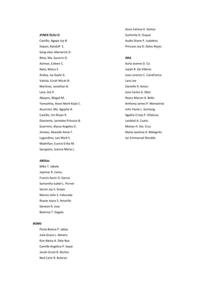 JFINEX DLSU-D
Castillo, Agape Joy B.
Ilawan, Randolf S.
Sang-olan, Marverick D.
Bitas, Ma. Socorro D.
Asiman, Coleen C.
Nato, Maica S.
Andoy, Ivy Gayle G.
Valiola, Ezrah Micah B.
Martinez, Jonathan B.
Lara, Gio P.
Abayon, Abigail M.
Yamashita, Aivan Mark Kojie C.
Asuncion, Ma. Agaphe A.
Castillo, Jim Bryan R.
Diamante, Jamielee Princess B.
Guerrero, Alyssa Angelou E.
Jiminez, Rexcelle Anne F.
Lagundino, Leo Mark E.
Madriñan, Eunice Erika M.
Sacapano, Joanna Marie L.
ABSSoc
Miko T. Jabola
Jojemar R. Camu
Francis Kevin D. Garcia
Samantha Isabel L. Pornel
Sairon Jay S. Grepo
Marvin John S. Faburada
Roane Joyce S. Amarillo
Genesis R. Jose
Beatriza T. Dagala
BOMS
Paula Bianca P. Jabay
Julia Grace L. Almero
Kim Alexia A. Dele Rea
Camille Angelica P. Sayat
Janah Grizel B. Muñoz
Ned Carlo R. Bukiran
Ancis Fatima H. Santos
Sushmita G. Duque
Audie Shane P. Judalena
Princess Joy D. Delos Reyes
JMA
Karla Jeanne D. Co
Isaiah R. De Villeres
Jose Lorenzo C. Canafranca
Lara Lee
Danielle R. Amon
Jose Carlos G. Okol
Reynz Marvin A. Bello
Anthony James P. Monastrial
John Paolo L. Guntang
Agatha Cristy P. Villaluna
Leobhel A. Cueto
Moises H. Sta. Cruz
Maria Jasmina A. Melegrito
Ian Emmanuel Roraldo
 