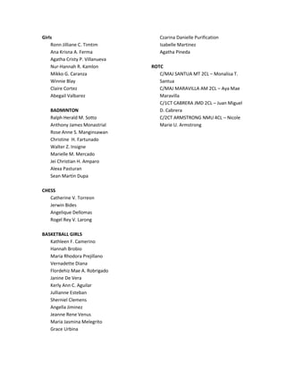 Girls
Ronn Jilliane C. Timtim
Ana Krisna A. Ferma
Agatha Cristy P. Villanueva
Nur-Hannah R. Kamlon
Mikko G. Caranza
Winnie Blay
Claire Cortez
Abegail Valbarez
BADMINTON
Ralph Herald M. Sotto
Anthony James Monastrial
Rose Anne S. Manginsawan
Christine H. Fartunado
Walter Z. Insigne
Marielle M. Mercado
Jei Christian H. Amparo
Alexa Pasturan
Sean Martin Dupa
CHESS
Catherine V. Torreon
Jerwin Bides
Angelique Dellomas
Rogel Rey V. Larong
BASKETBALL GIRLS
Kathleen F. Camerino
Hannah Brobio
Maria Rhodora Prejillano
Vernadette Diana
Flordehiz Mae A. Robrigado
Janine De Vera
Kerly Ann C. Aguilar
Jullianne Esteban
Sherniel Clemens
Angella Jiminez
Jeanne Rene Venus
Maria Jasmina Melegrito
Grace Urbina
Czarina Danielle Purification
Isabelle Martinez
Agatha Pineda
ROTC
C/MAJ SANTUA MT 2CL – Monalisa T.
Santua
C/MAJ MARAVILLA AM 2CL – Aya Mae
Maravilla
C/1CT CABRERA JMD 2CL – Juan Miguel
D. Cabrera
C/2CT ARMSTRONG NMU 4CL – Nicole
Marie U. Armstrong
 