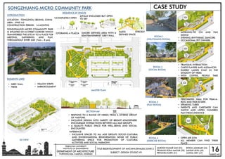Literature review and case study of Redevelopment | PDF