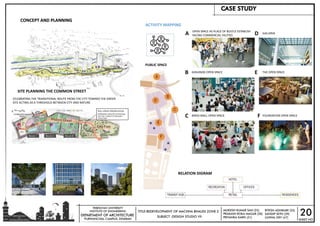 Literature review and case study of Redevelopment | PDF
