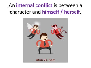 man vs himself conflict