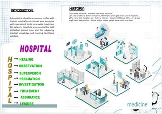 finalliteraturereviewofhospital-190702141012.pptx