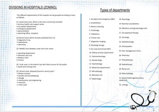 Hospital Zone Classification Chart.pdf Final literature study of hospital | PPTX
