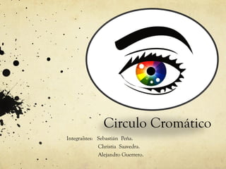 Circulo Cromático
Integrantes: Sebastián Peña.
             Christia Saavedra.
             Alejandro Guerrero.
 