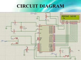 Automatic room light controller with password detection system | PPT