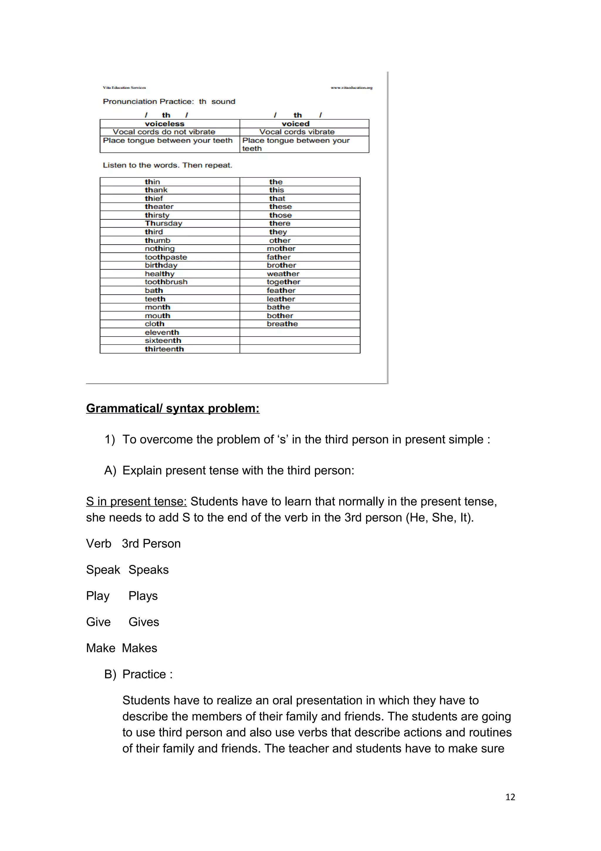 Grammatical/ syntax problem:
1) To overcome the problem of ‘s’ in the third person in present simple :
A) Explain present tense with the third person:
S in present tense: Students have to learn that normally in the present tense,
she needs to add S to the end of the verb in the 3rd person (He, She, It).
Verb 3rd Person
Speak Speaks
Play Plays
Give Gives
Make Makes
B) Practice :
Students have to realize an oral presentation in which they have to
describe the members of their family and friends. The students are going
to use third person and also use verbs that describe actions and routines
of their family and friends. The teacher and students have to make sure
12
 