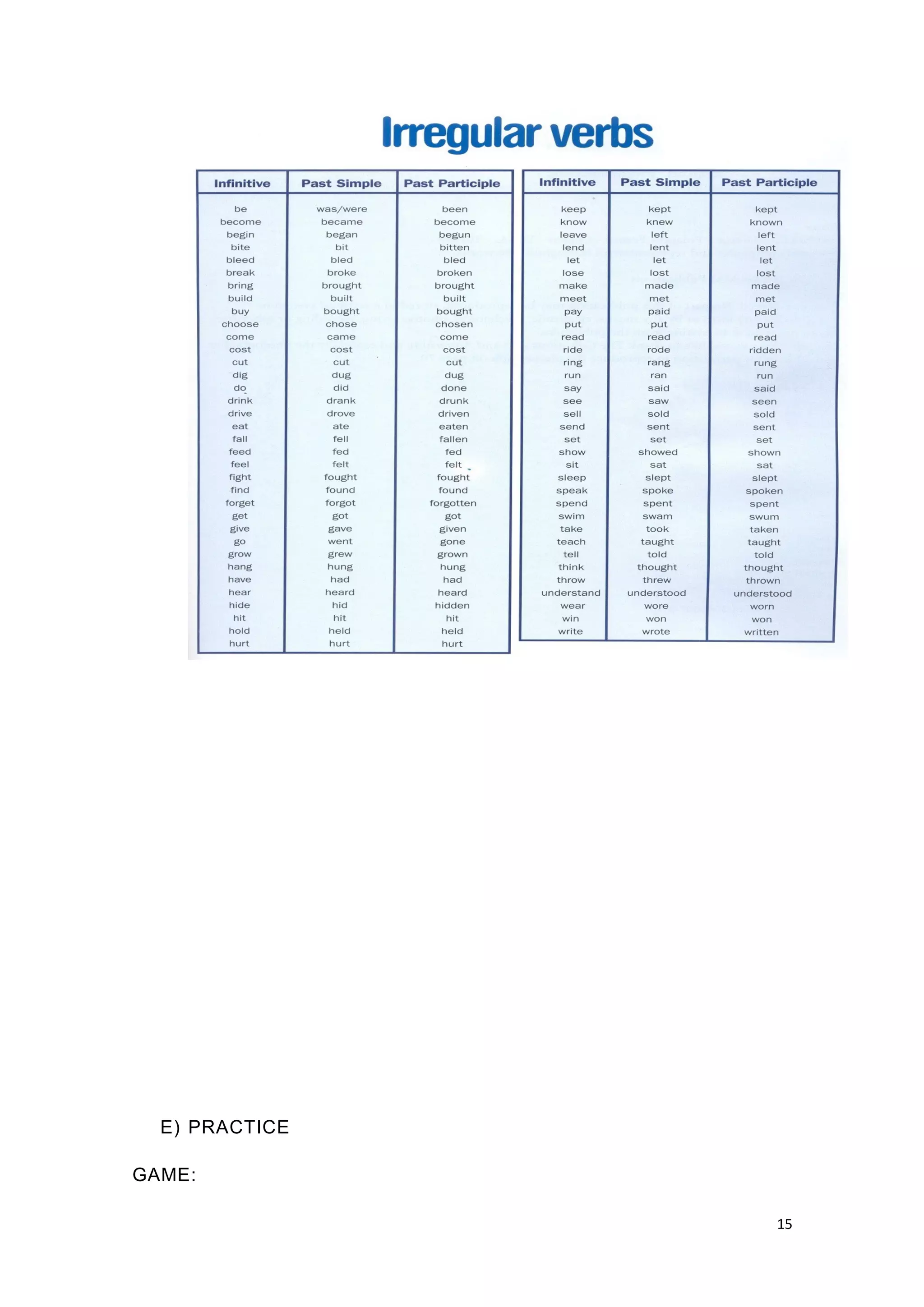 E) PRACTICE
GAME:
15
 