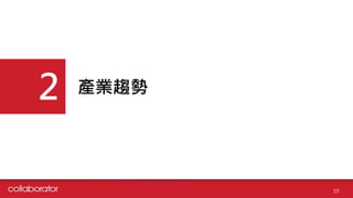 產業趨勢
2
10
 