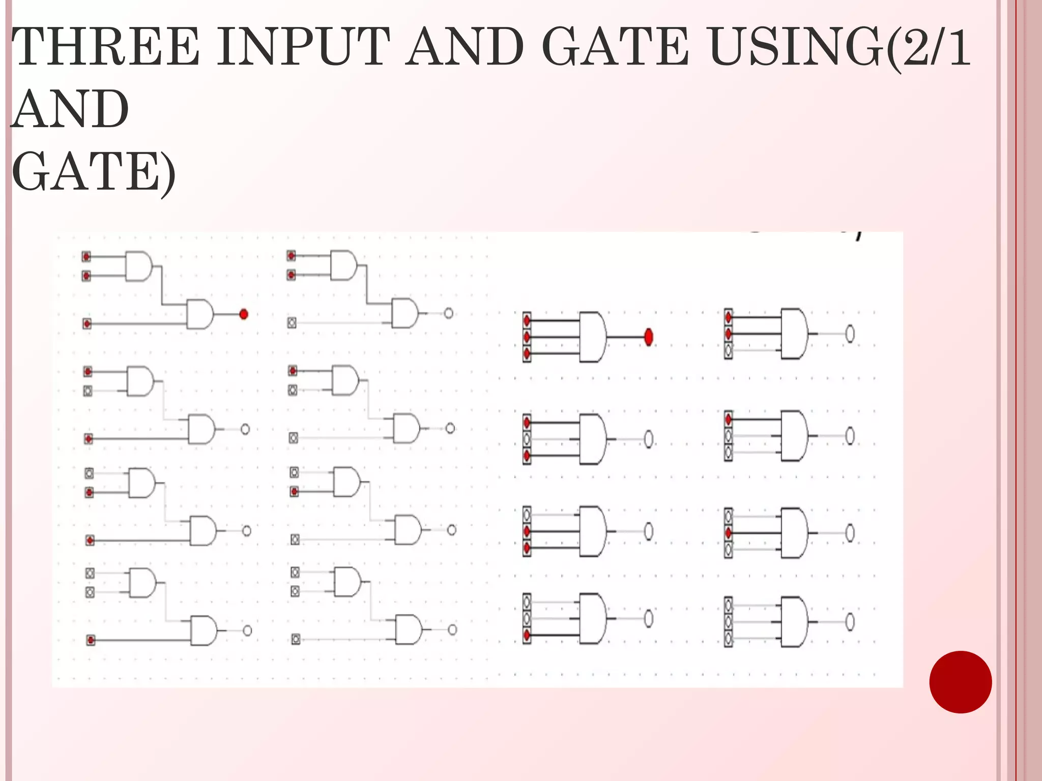 THREE INPUT AND GATE USING(2/1
AND
GATE)
 