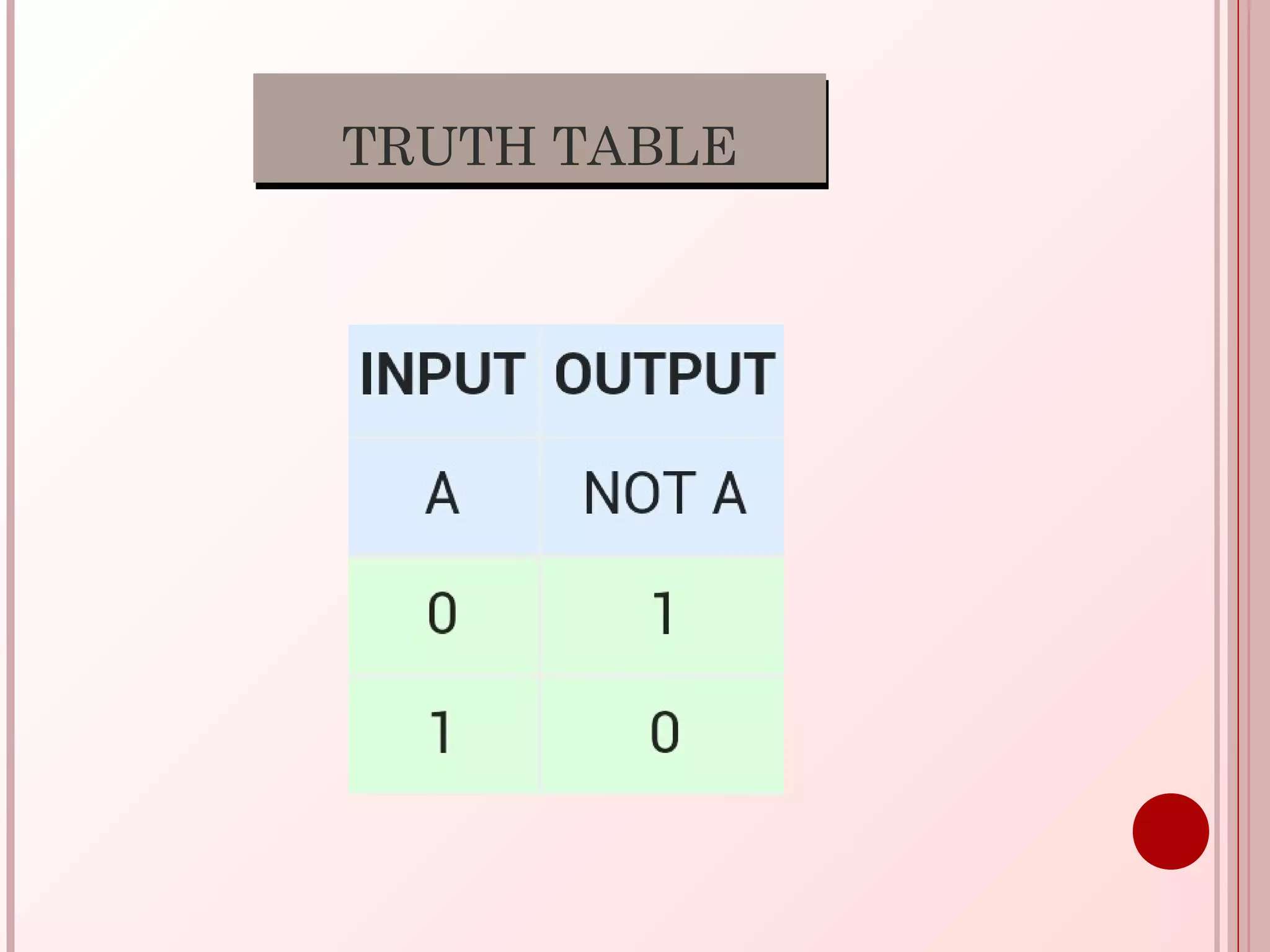 TRUTH TABLETRUTH TABLE
 