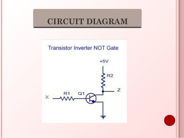 logic gates logic diagrams and truth tables are equally powerful 