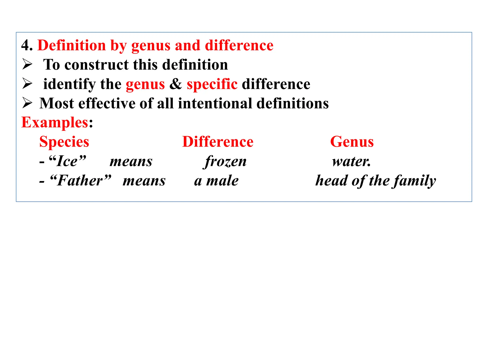 4. Definition by genus and difference
 To construct this definition
 identify the genus & specific difference
 Most effective of all intentional definitions
Examples:
Species Difference Genus
- “Ice” means frozen water.
- “Father” means a male head of the family
 