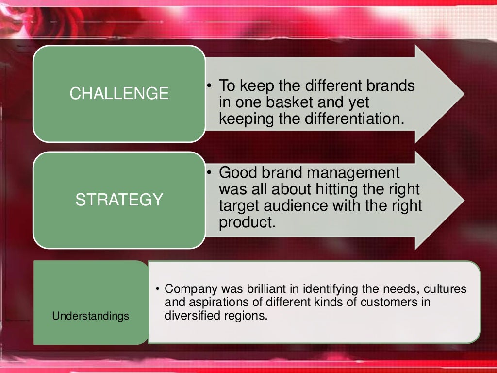 marketing mix of l oreal 4 janv 2018 marketing mix de l'oréal, secteur des cosmétiques, produits de beauté, soin de la peau, stratégie marketing, environnement concurrentiel,. marketing mix of l oreal 4 janv 2018 marketing mix de l'oréal, secteur des cosmétiques, produits de beauté, soin de la peau, stratégie marketing, environnement concurrentiel,.