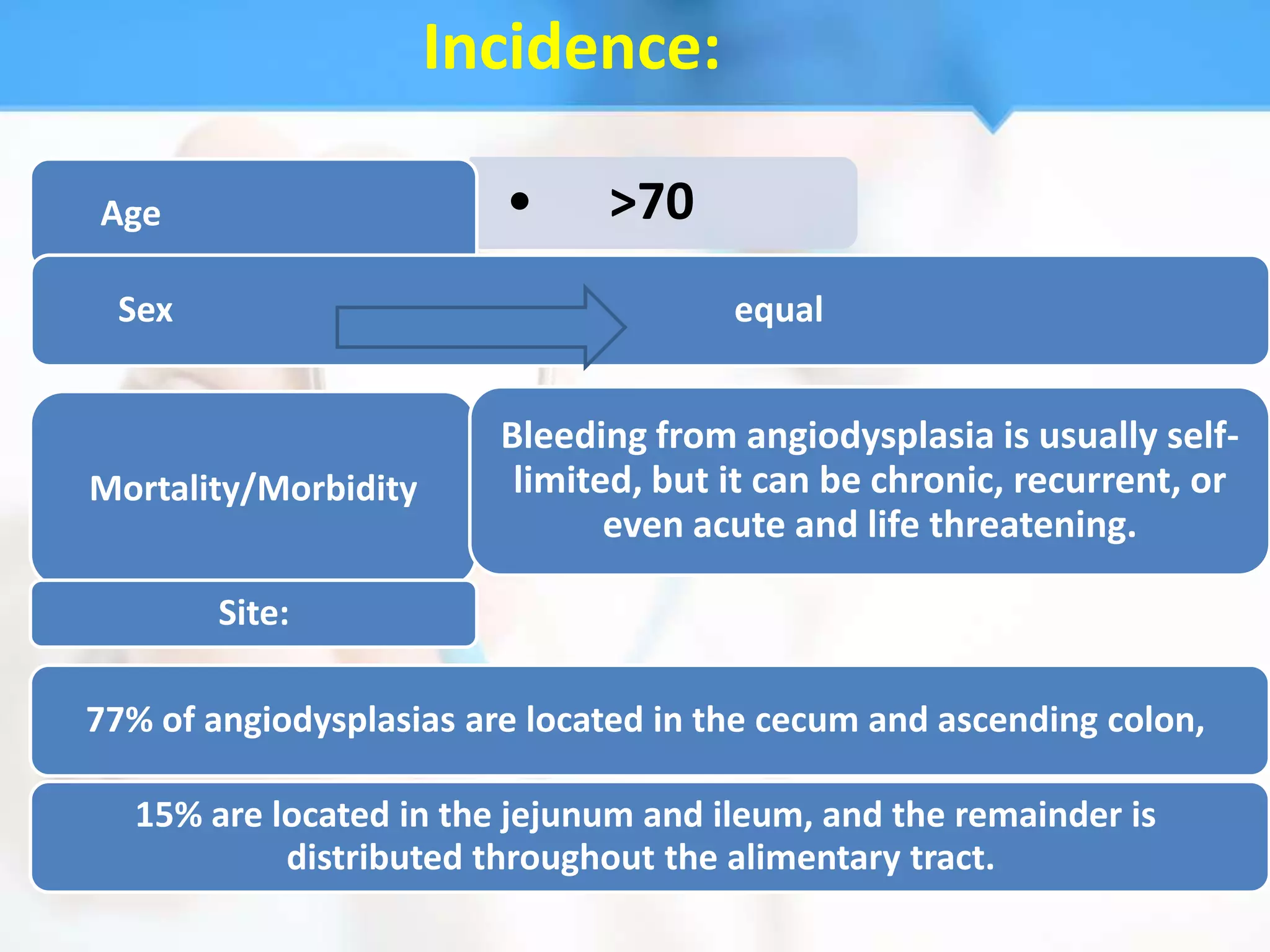 Incidence:

Age                      •     >70
 Sex                                   equal


                         Bleeding from angiodysplasia is usually self-
Mortality/Morbidity       limited, but it can be chronic, recurrent, or
                                even acute and life threatening.

        Site:

77% of angiodysplasias are located in the cecum and ascending colon,

  15% are located in the jejunum and ileum, and the remainder is
           distributed throughout the alimentary tract.
 