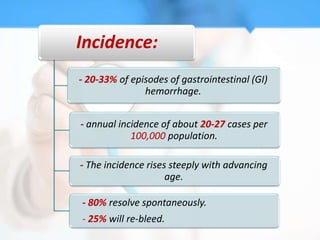 Incidence:
- 20-33% of episodes of gastrointestinal (GI)
               hemorrhage.


- annual incidence of about 20-27 cases per
            100,000 population.

- The incidence rises steeply with advancing
                     age.

- 80% resolve spontaneously.
- 25% will re-bleed.
 