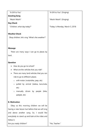 “A Gift to You”
Greeting Song
“Moshi Moshi”
Day Check
“Children, what day today?”
Weather Check
Okay children; let’s sing “What’s the weather?”
Message
There are many ways I can go to places by
land.
Question
 How do you go to school?
 What are the vehicles that you ride?
 There are many land vehicles that you can
ride to go to different places.
o with motor (motorbike, jeep, etc)
o pulled by animal (kalesa, karumata,
etc)
o manually driven by people (bike,
padyak, etc)
B. Motivation
Okay so this morning children we will be
having a new lesson but before that we will sing
and dance another song. So, I would like
everybody to stand up and look at the video and
follow it.
Are you ready children?
“A Gift to You” (Singing)
“Moshi Moshi” (Singing)
“Today is Monday, March 5, 2018
“Yes, Teacher.”
 