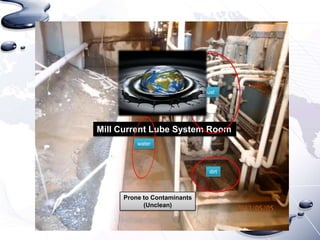 dust

Mill Current Lube System Room
water

dirt

Prone to Contaminants
(Unclean)

 