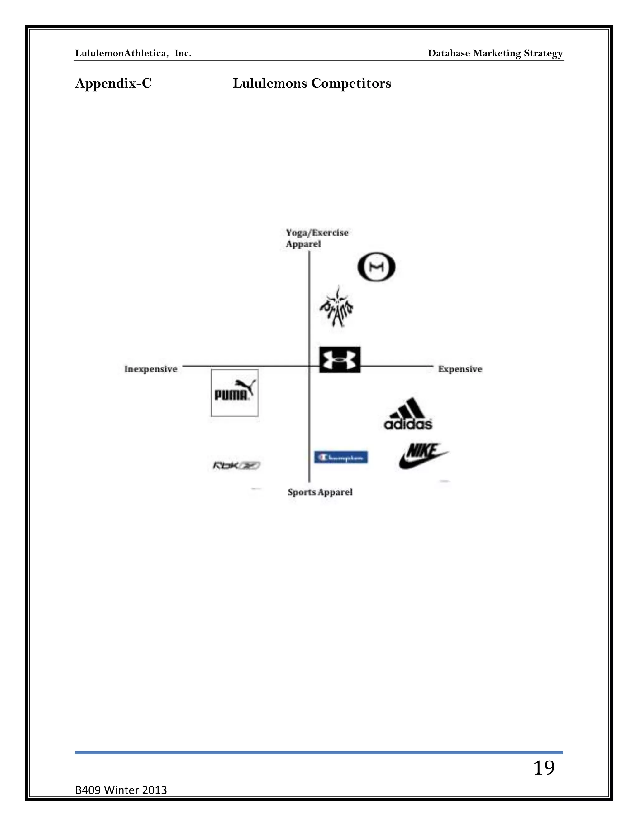 LululemonAthletica, Inc.

Appendix-C

Database Marketing Strategy

Lululemons Competitors

19
B409 Winter 2013

 
