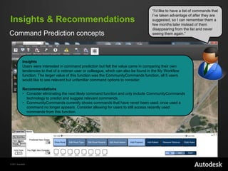 Insights & Recommendations
Command Prediction concepts

“I‟d like to have a list of commands that
I‟ve taken advantage of after they are
suggested, so I can remember them a
few months later instead of them
disappearing from the list and never
seeing them again.”

Insights
Users were interested in command prediction but felt the value came in comparing their own
tendencies to that of a veteran user or colleague, which can also be found in the My Workflow
function. The larger value of this function was the CommunityCommands function, all 5 users
would like to see relevant but unfamiliar command options to consider.
Recommendations
• Consider eliminating the next likely command function and only include CommunityCommands
technology to predict and suggest relevant commands.
• CommunityCommands currently shows commands that have never been used; once used a
command no longer appears. Consider allowing for users to still access recently used
commands from this function.

© 2011 Autodesk

 