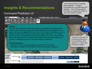 Insights & Recommendations
Command Prediction UI

“I don‟t like the idea of it actually
being clickable… it doesn‟t
encourage you to actually learn the
software… but if clicking opened
the ribbon or showed you where to
click, that would be useful.”

Insights
The next likely command UI was not intuitive; users preferred a separate list for
experts, user, community, etc but also acknowledged that would require a lot of
space. Some users suggested the command icons should be clickable and run the
command itself; others preferred would advise against that option, „so it doesn‟t
become a crutch‟ and instead would expect toolclips and on-screen hints pointing
them in the right direction. The latter would better encourage internalization and
support a scaffolding process for improved strategic awareness.
Recommendations
• Include on-screen hints and toolclips on click/hover for the icons.
• Eliminate or redesign the predicted next steps as separate catagories.

© 2011 Autodesk

“The bulk of the time I‟m
showing someone how
to do something, their
reaction is, „I never new
that button existed.‟”

 