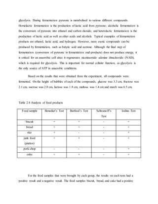 glycolysis. During fermentation pyruvate is metabolised to various different compounds.
Homolactic fermentation is the production of lactic acid from pyruvate; alcoholic fermentation is
the conversion of pyruvate into ethanol and carbon dioxide; and heterolactic fermentation is the
production of lactic acid as well as other acids and alcohols. Typical examples of fermentation
products are ethanol, lactic acid, and hydrogen. However, more exotic compounds can be
produced by fermentation, such as butyric acid and acetone. Although the final step of
fermentation (conversion of pyruvate to fermentation end-products) does not produce energy, it
is critical for an anaerobic cell since it regenerates nicotinamide adenine dinucleotide (NAD),
which is required for glycolysis. This is important for normal cellular function, as glycolysis is
the only source of ATP in anaerobic conditions.
Based on the results that were obtained from the experiment, all compounds were
fermented. On the height of bubbles of each of the compounds, glucose was 3.3 cm, fructose was
2.1 cm, sucrose was 2.0 cm, lactose was 1.8 cm, maltose was 1.4 cm and starch was 6.5 cm.
Table 2.8 Analysis of food products
Food sample Benedict’s Test Barfoed’s Test Seliwanoff’s
Test
Iodine Test
biscuit + + - +
bread + + - +
rice + - - +
junk food
(piattos)
+ + - +
pork chop - - - +
cake + + - +
For the food samples that were brought by each group, the results on each tests had a
positive result and a negative result. The food samples biscuit, bread, and cake had a positive
 