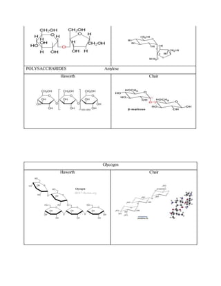 POLYSACCHARIDES Amylose
Haworth Chair
Glycogen
Haworth Chair
 