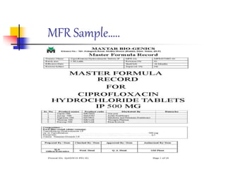 Registration of Indian Drug Product in Overseas Market.pptx