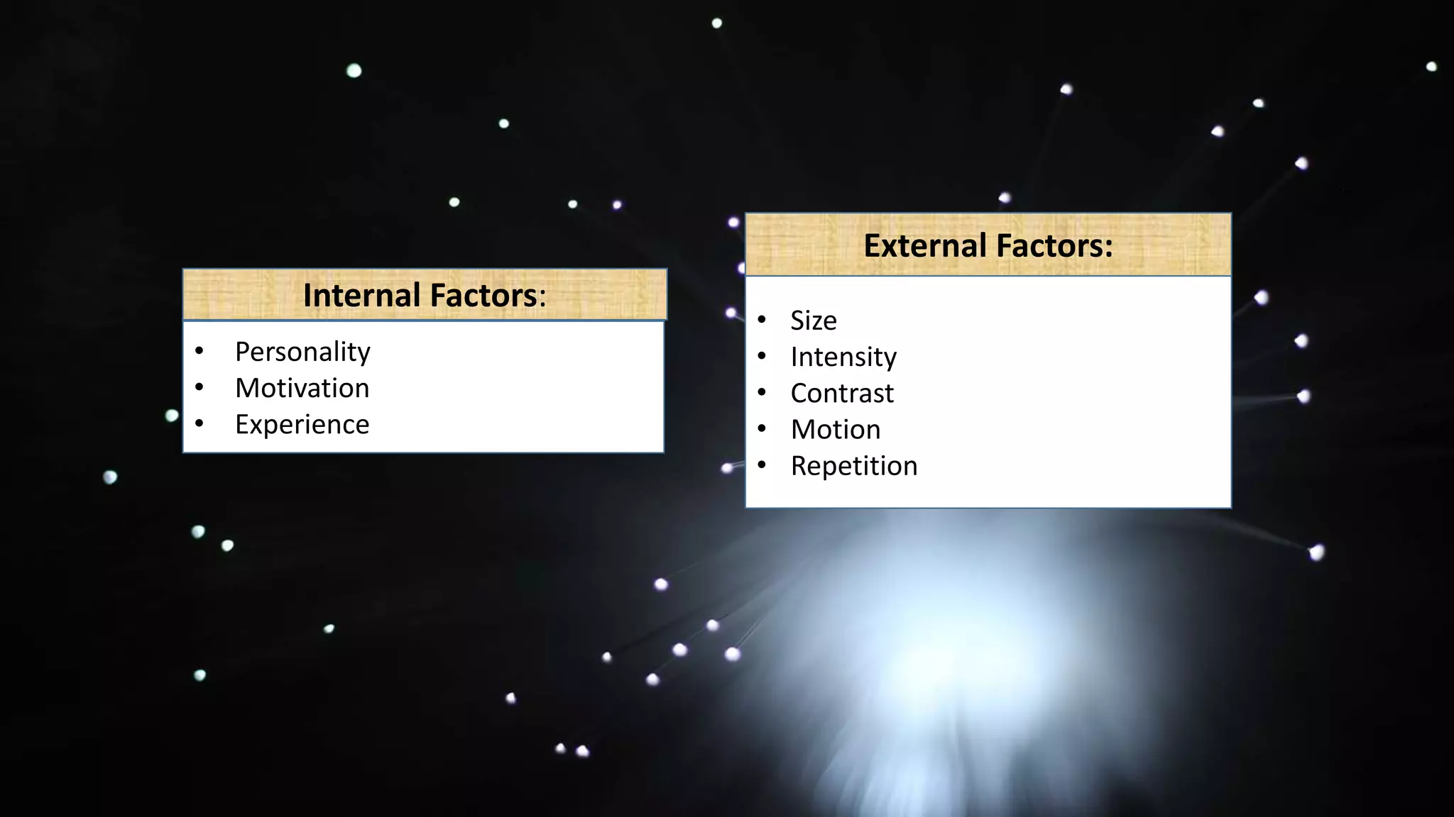 Internal Factors:
• Personality
• Motivation
• Experience
External Factors:
• Size
• Intensity
• Contrast
• Motion
• Repetition
 