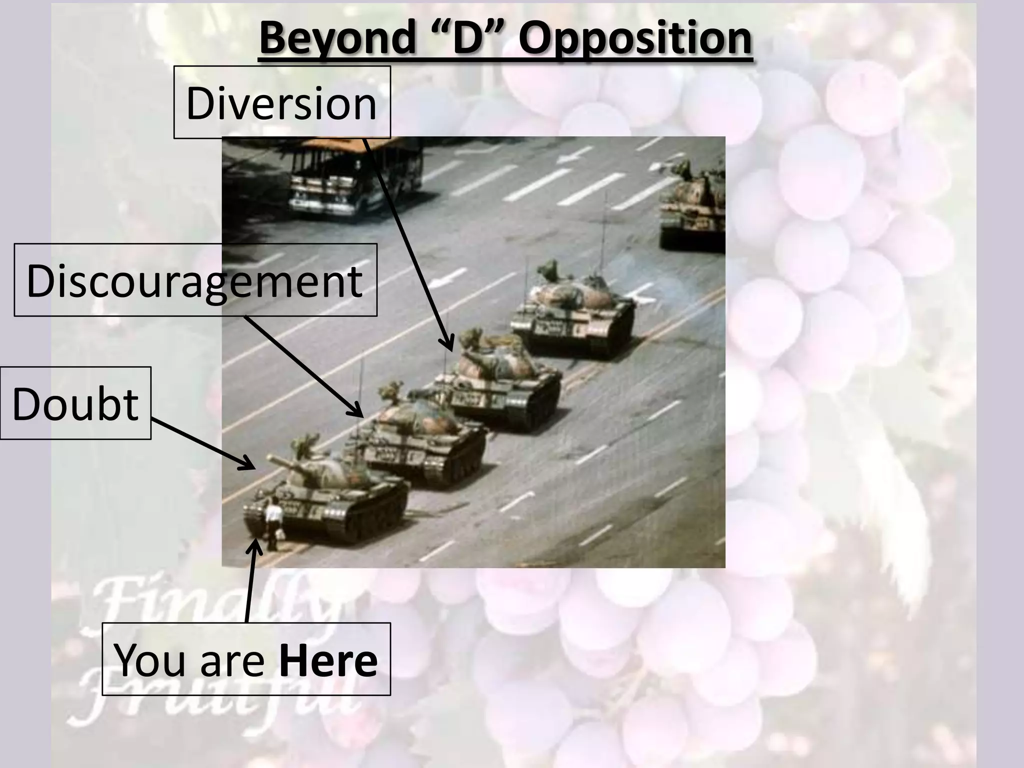 You are Here
Doubt
Discouragement
Diversion
Beyond “D” Opposition
 