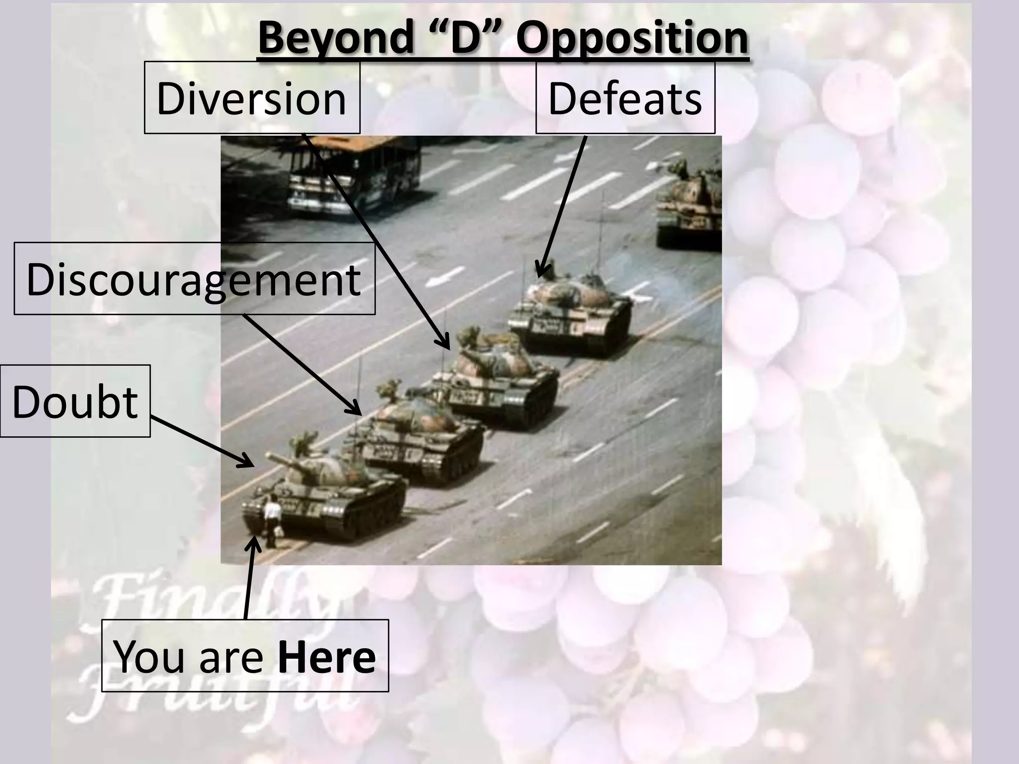 You are Here
Doubt
Discouragement
Diversion Defeats
Beyond “D” Opposition
 