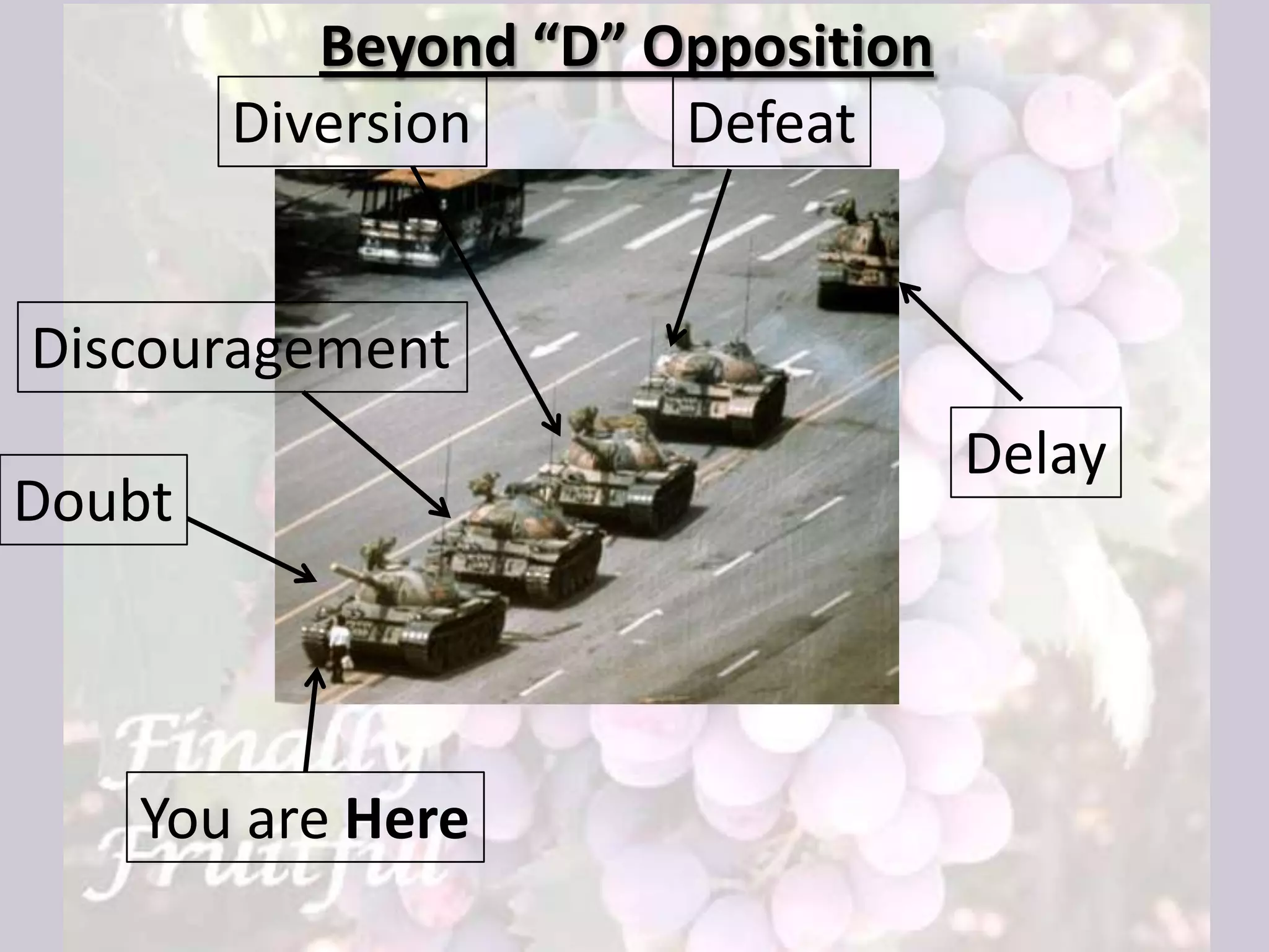 You are Here
Doubt
Discouragement
Diversion Defeat
Delay
Beyond “D” Opposition
 