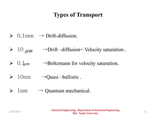 Types of Transport
 0.1mm → Drift-diffusion.
 10 →Drift –diffusion+ Velocity saturation .
 0.1 →Boltzmann for velocity saturation.
 10nm →Quasi –ballistic .
 1nm → Quantum mechanical.
5/27/2014 17
m
m
School of Engineering, Department of Electrical Engineering
Shiv Nadar University
 