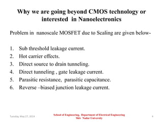 Why we are going beyond CMOS technology or
interested in Nanoelectronics
Problem in nanoscale MOSFET due to Scaling are given below-
1. Sub threshold leakage current.
2. Hot carrier effects.
3. Direct source to drain tunneling.
4. Direct tunneling , gate leakage current.
5. Parasitic resistance, parasitic capacitance.
6. Reverse –biased junction leakage current.
Tuesday, May 27, 2014 4
School of Engineering, Department of Electrical Engineering
Shiv Nadar University
 