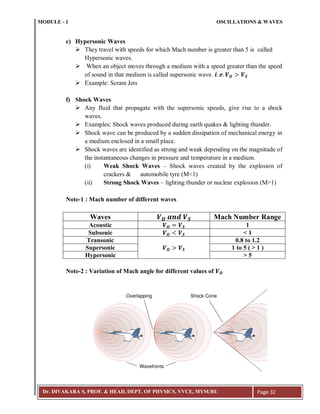 MODULE - 1 OSCILLATIONS & WAVES
Dr. DIVAKARA S, PROF. & HEAD, DEPT. OF PHYSICS, VVCE, MYSURU Page 32
e) Hypersonic Waves
 They travel with speeds for which Mach number is greater than 5 is called
Hypersonic waves.
 When an object moves through a medium with a speed greater than the speed
of sound in that medium is called supersonic wave.
 Example: Scram Jets
f) Shock Waves
 Any fluid that propagate with the supersonic speeds, give rise to a shock
waves.
 Examples: Shock waves produced during earth quakes & lighting thunder.
 Shock wave can be produced by a sudden dissipation of mechanical energy in
a medium enclosed in a small place.
 Shock waves are identified as strong and weak depending on the magnitude of
the instantaneous changes in pressure and temperature in a medium.
(i) Weak Shock Waves – Shock waves created by the explosion of
crackers & automobile tyre (M<1)
(ii) Strong Shock Waves – lighting thunder or nuclear explosion (M>1)
Note-1 : Mach number of different waves
Waves Mach Number Range
Acoustic 1
Subsonic < 1
Transonic 0.8 to 1.2
Supersonic 1 to 5 ( > 1 )
Hypersonic > 5
Note-2 : Variation of Mach angle for different values of
 