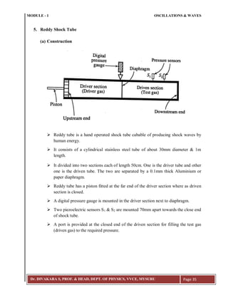 MODULE - 1 OSCILLATIONS & WAVES
Dr. DIVAKARA S, PROF. & HEAD, DEPT. OF PHYSICS, VVCE, MYSURU Page 35
5. Reddy Shock Tube
(a) Construction
 Reddy tube is a hand operated shock tube cabable of producing shock waves by
human energy.
 It consists of a cylindrical stainless steel tube of about 30mm diameter & 1m
length.
 It divided into two sections each of length 50cm. One is the driver tube and other
one is the driven tube. The two are separated by a 0.1mm thick Aluminium or
paper diaphragm.
 Reddy tube has a piston fitted at the far end of the driver section where as driven
section is closed.
 A digital pressure gauge is mounted in the driver section next to diaphragm.
 Two piezoelectric sensors S1 & S2 are mounted 70mm apart towards the close end
of shock tube.
 A port is provided at the closed end of the driven section for filling the test gas
(driven gas) to the required pressure.
 